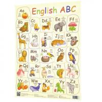 Плакат Английский алфавит 120499