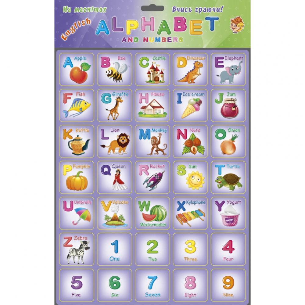 Дитячий плакат Alphabet 1168ATS англ. Абетка