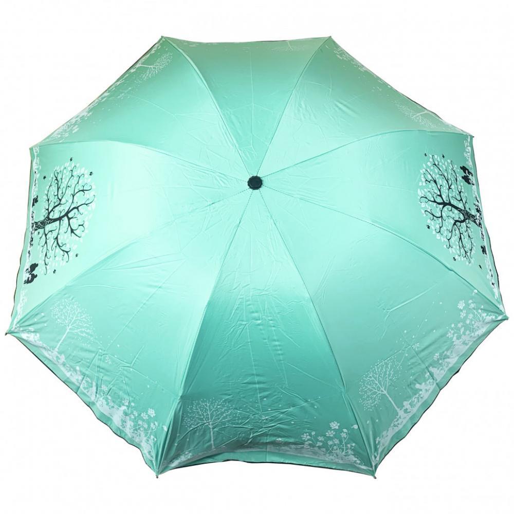 Дитяча парасолька тростина MK 4617 діамітер 105 см Бірюзовий